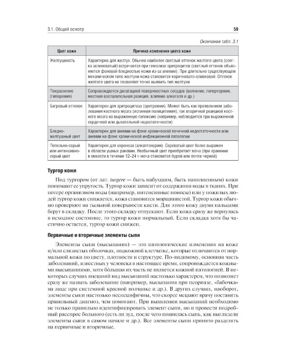 Пропедевтика внутренних болезней: Учебник