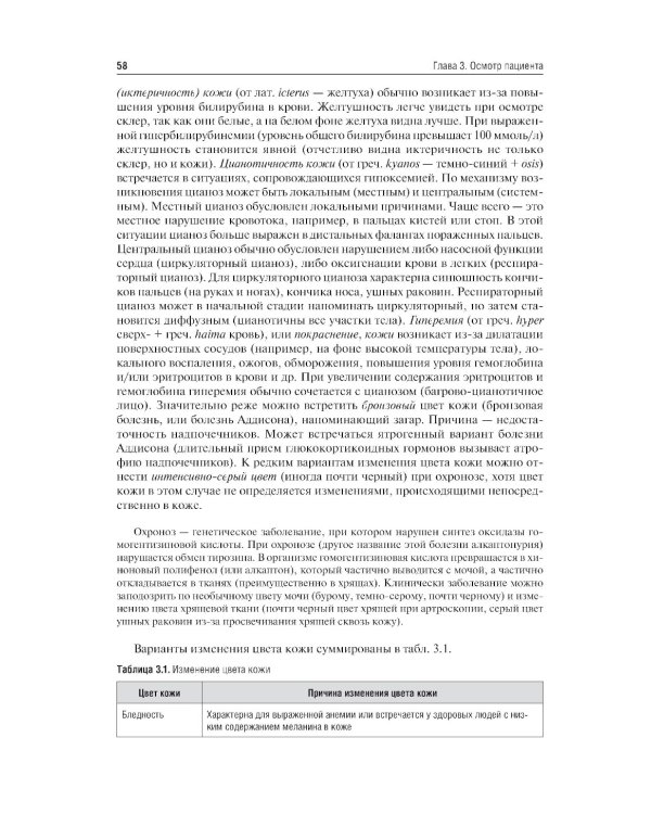 Пропедевтика внутренних болезней: Учебник