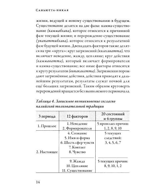 Саньютта-никая. Связанные наставления Будды. Ч. 2: Книга причинности