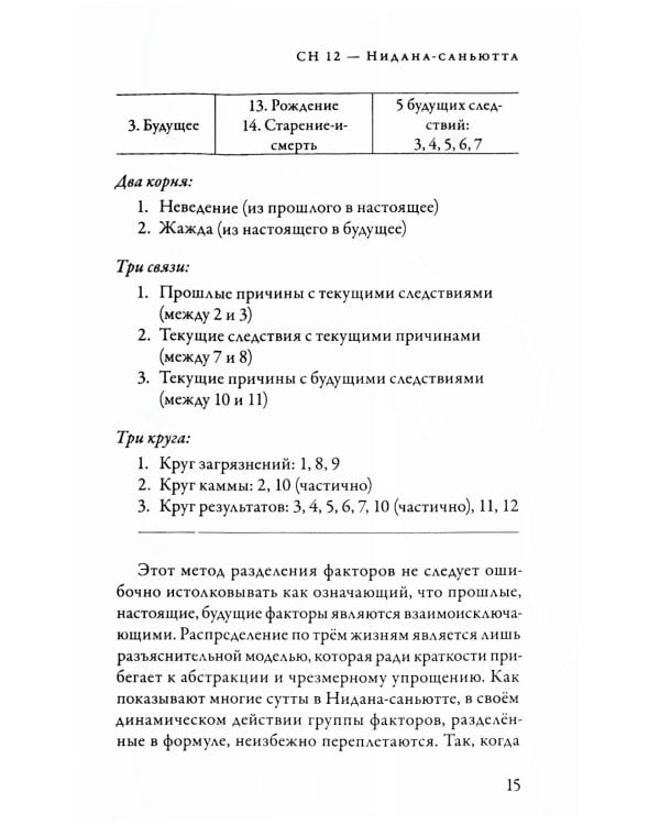 Саньютта-никая. Связанные наставления Будды. Ч. 2: Книга причинности