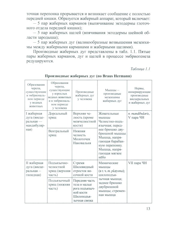 Основы ортодонтии: Учебное пособие. 3-е изд., испр.и доп