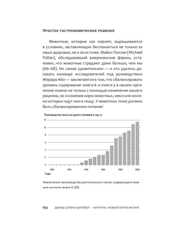 Антирак. Новый образ жизни