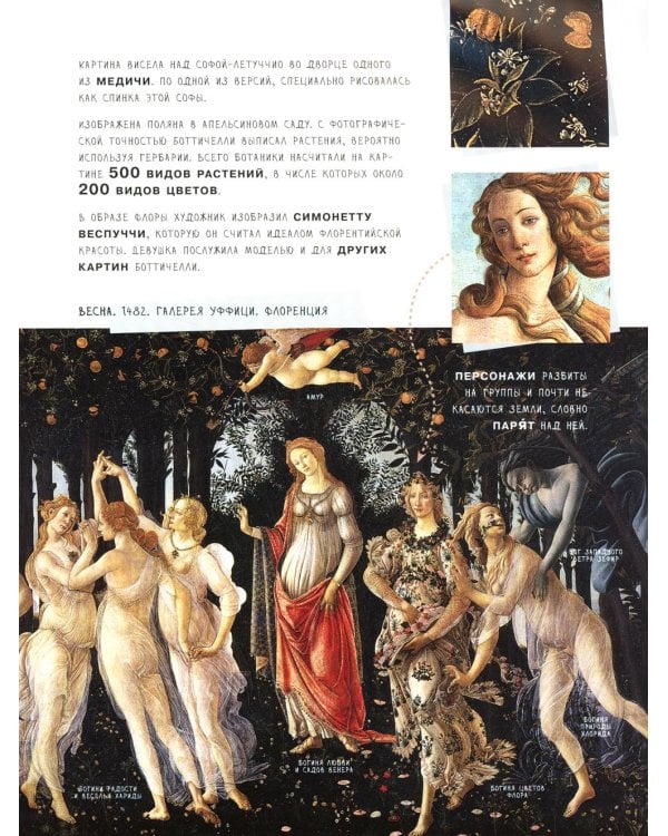 Азбука зарубежных художников