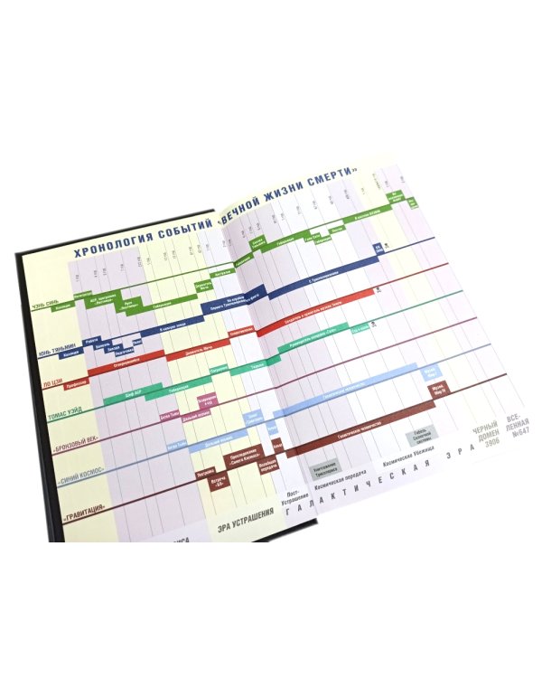 . Лучшее (комплект из 6-ти книг)