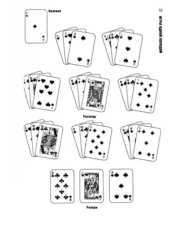 Карточные игры и пасьянсы для одного игрока. Лучшая коллекция