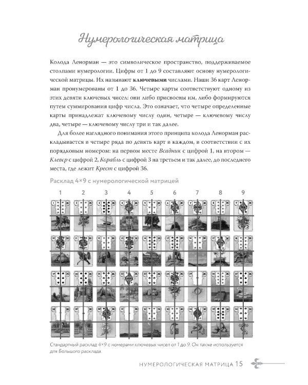 Волшебный мир Ленорман: символизм и подробное толкование знаменитого оракула