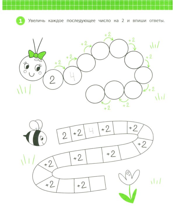 Учим таблицу умножения. Задания с визуальной инструкцией