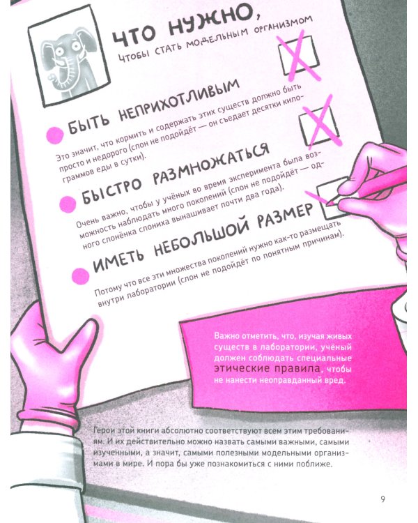 Микросупергерои. Самые полезные