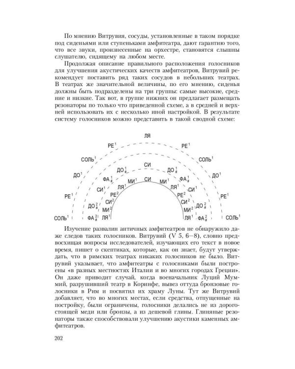 Музыка Древней Греции и Рима