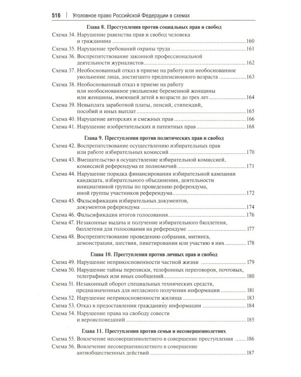 Уголовное право РФ в схемах: Учебное пособие. 2-е изд., перераб. и доп