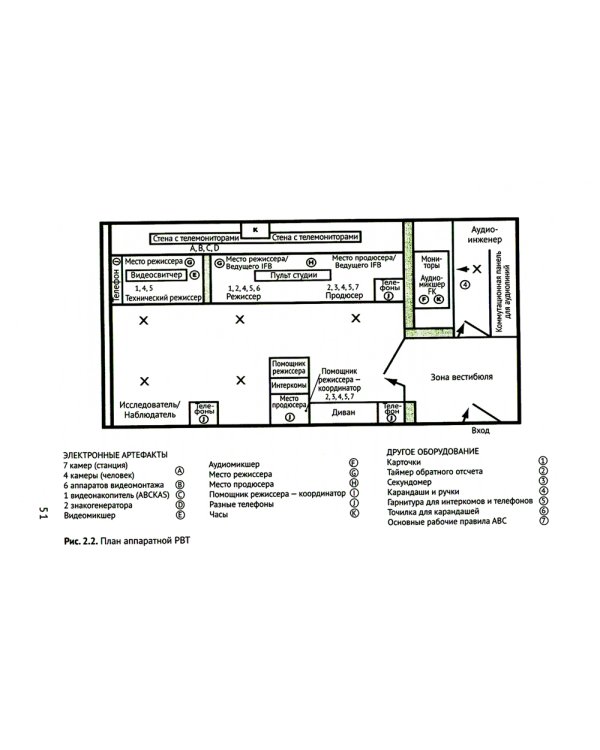 От команд к узлам. Теоретико-деятельностные исследования сотрудничества и обучения в процессе труда
