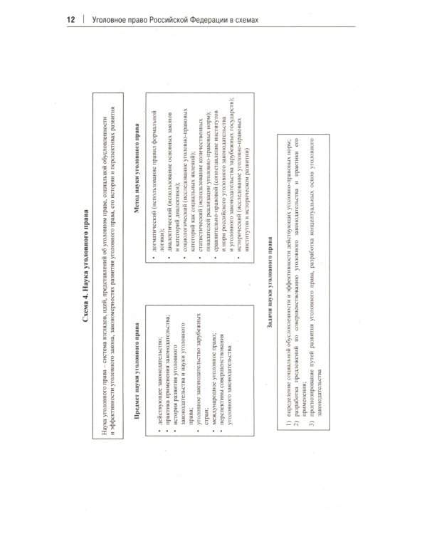 Уголовное право РФ в схемах: Учебное пособие. 2-е изд., перераб. и доп