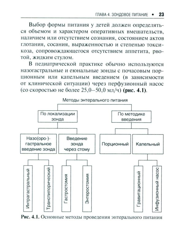 Энтеральное питание детей: практическое руководство. 2-е изд., перераб. и доп