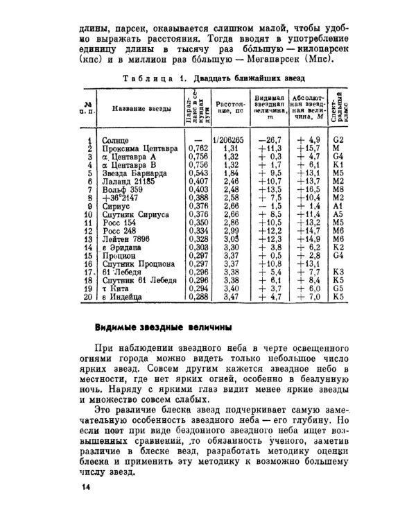 Звезды, галактики, Метагалактика. 4-е изд., стер