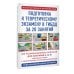 Подготовка к теоретическому экзамену в ГИБДД за 20 занятий. Уникальная методика обучения