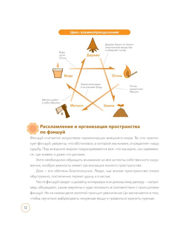 По фэншую: Как преобразить свой дом и свою жизнь