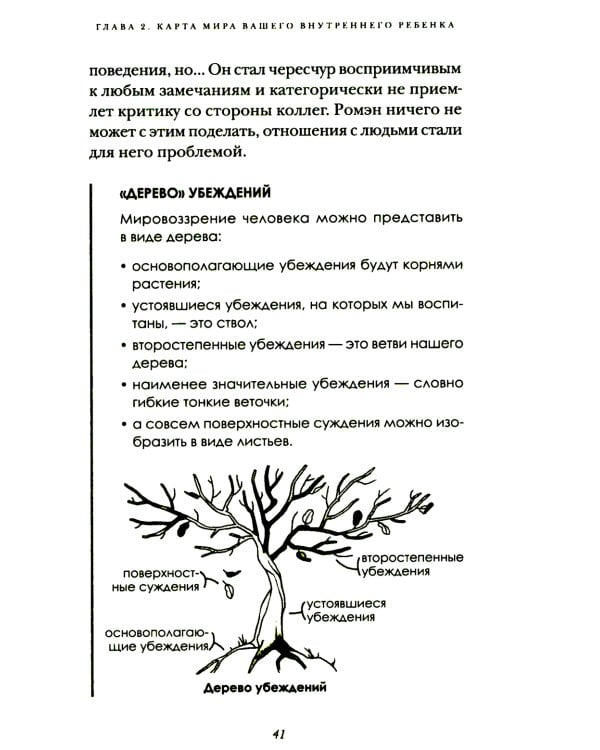 Я и мой внутренний ребенок. Терапия травмы: вернись в прошлое, чтоб изменить будущее