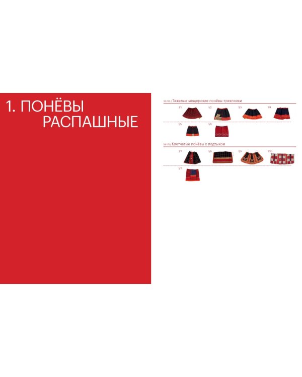 Русская народная одежда. Понева и юбка