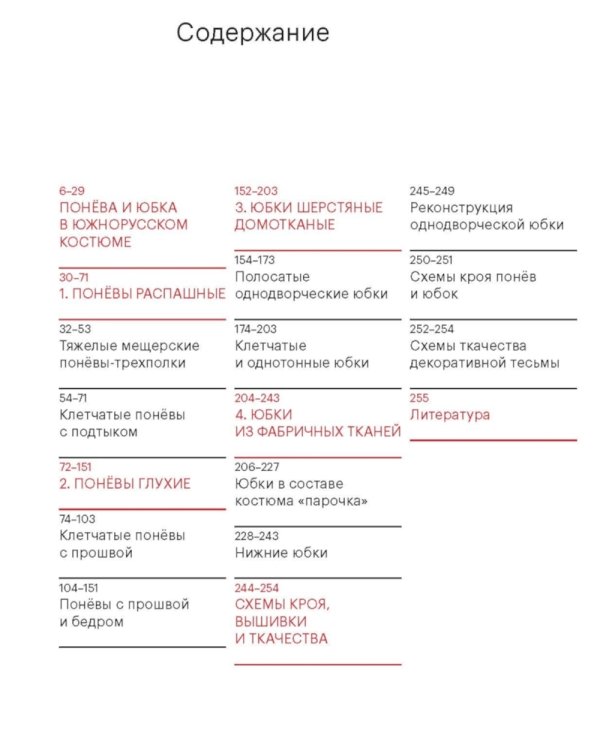 Русская народная одежда. Понева и юбка