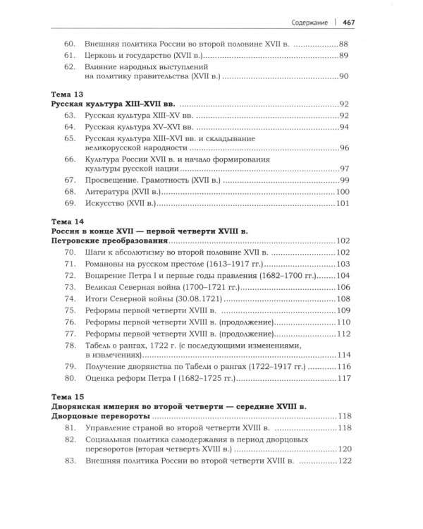 История России в схемах, фотографиях и шедеврах живописи: Учебное пособие