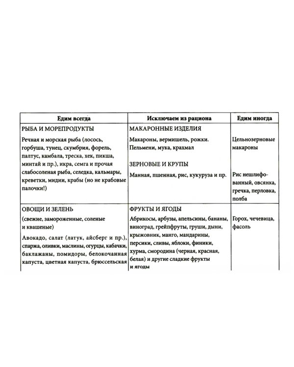 Победа над гипертонией. Ответы на вопросы, оздоровительная гимнастика и реальные истории