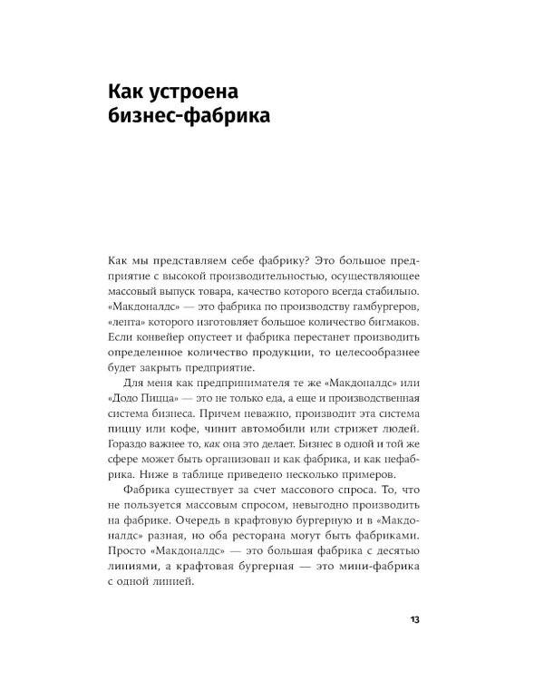 Бизнес в стиле "Макдоналдс": Как превратить вашу компанию в стабильно работающий механизм