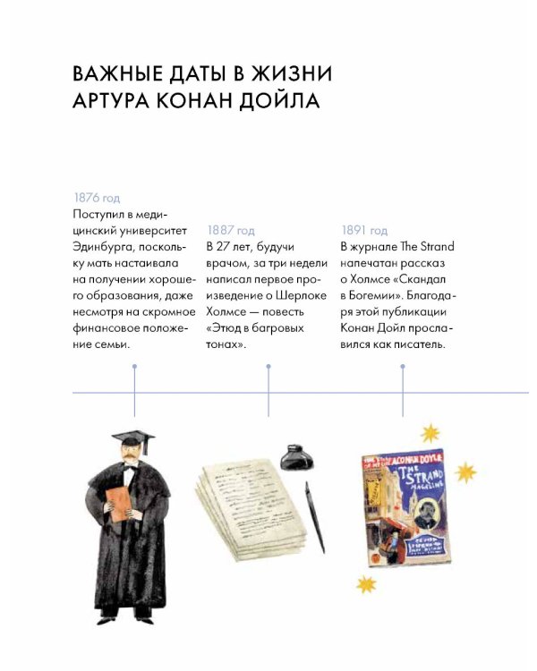 Чему я могу научиться у Артура Конан Дойла