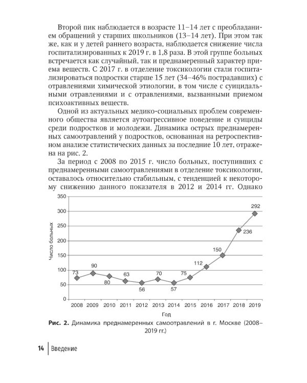 Токсикология в педиатрии: руководство для врачей. 2-е изд., испр
