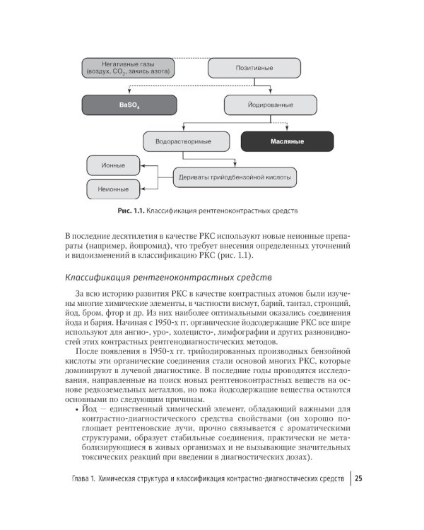 Контрастные средства для лучевой диагностики: руководство. 2-е изд., перераб.и доп
