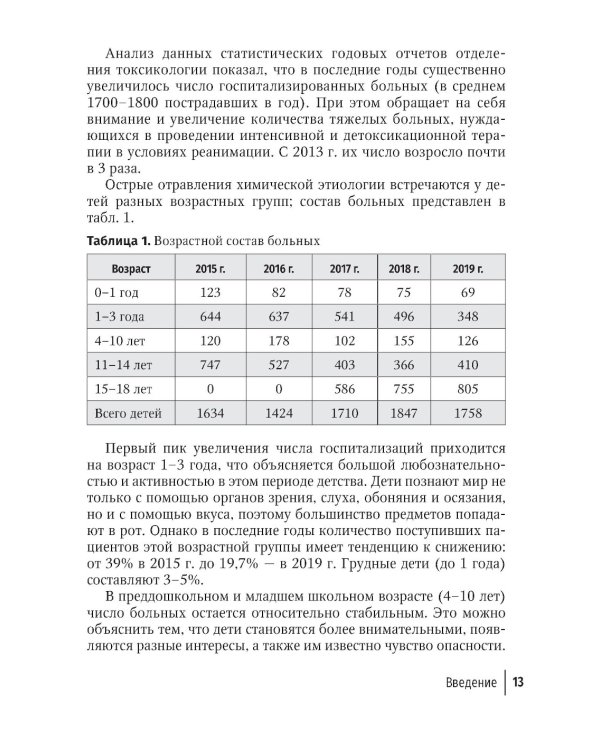 Токсикология в педиатрии: руководство для врачей. 2-е изд., испр