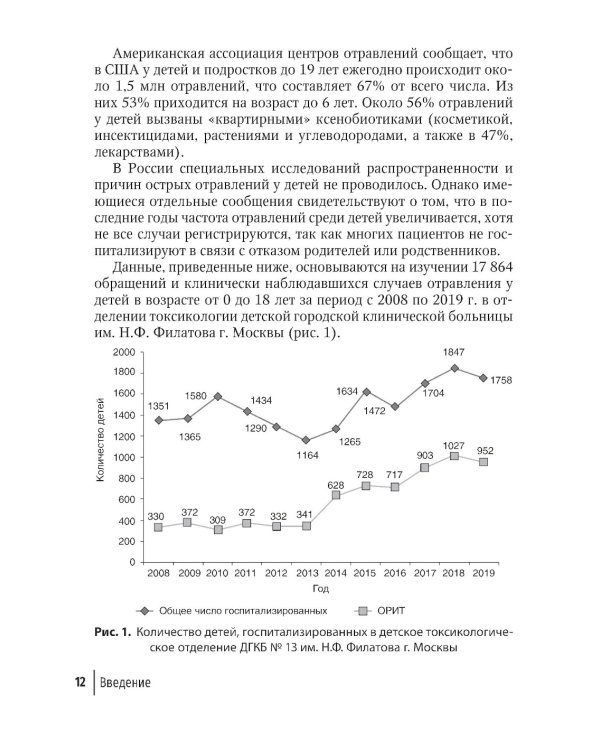Токсикология в педиатрии: руководство для врачей. 2-е изд., испр