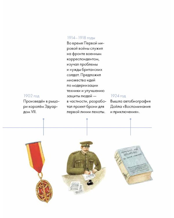 Чему я могу научиться у Артура Конан Дойла