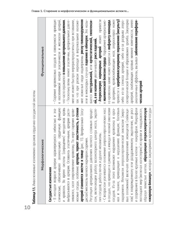 Активное долголетие: практическое руководство