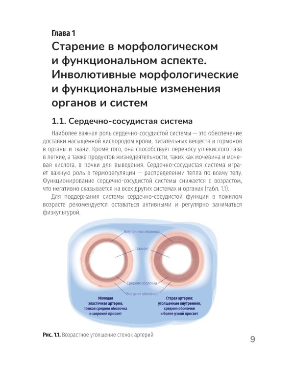 Активное долголетие: практическое руководство