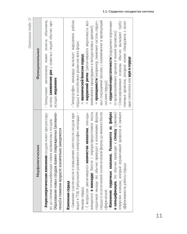 Активное долголетие: практическое руководство
