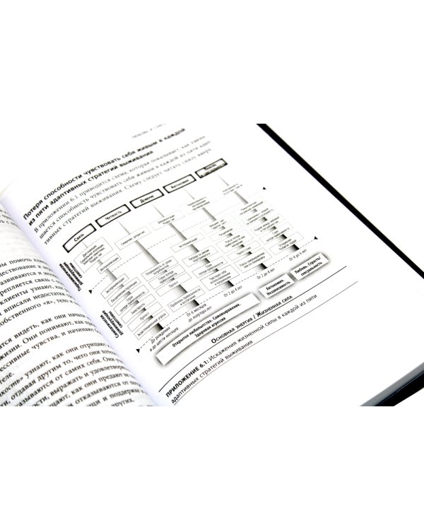 Травма и исцеление; Воспоминания тела; Исцеление травмы (комплект из 3-х книг)