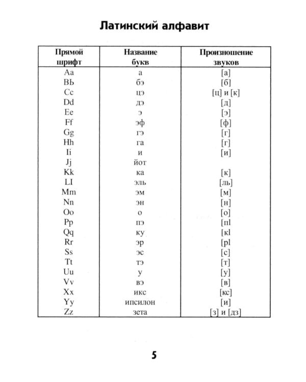 Словарь латинско-русский, русско-латинский для медицицинских колледжей. 8-е изд
