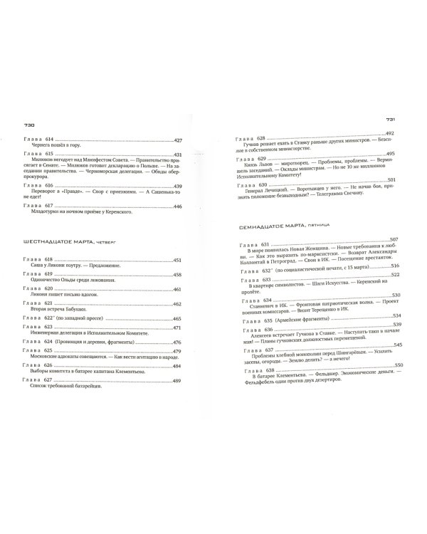 Красное колесо: Повествованье в отмеренных сроках. Т. 5,6,7,8 - Узел III: Март Семнадцатого (комплект из 4-х книг)