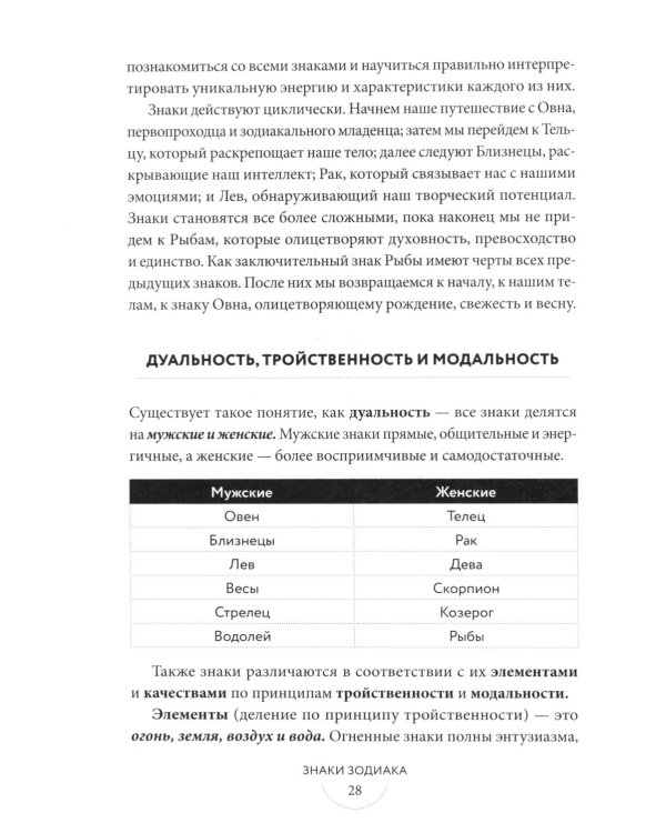 Звезды с тобой. Современное руководство по астрологии