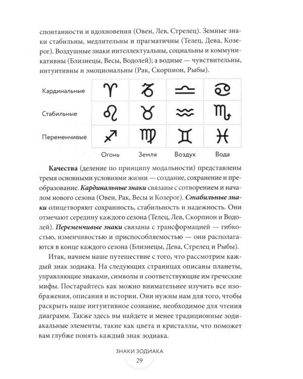 Звезды с тобой. Современное руководство по астрологии
