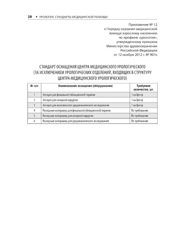 Урология. Стандарты медицинской помощи. Критерии оценки качества. Фармакологический справочник