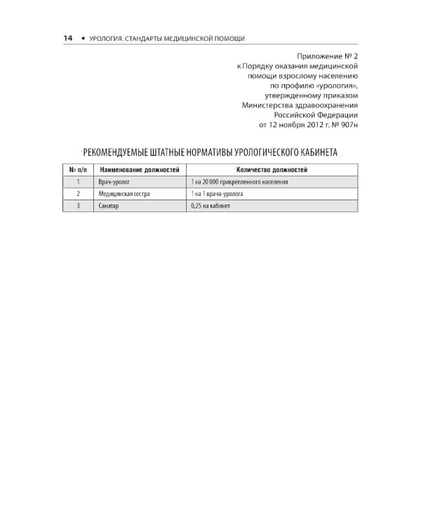 Урология. Стандарты медицинской помощи. Критерии оценки качества. Фармакологический справочник