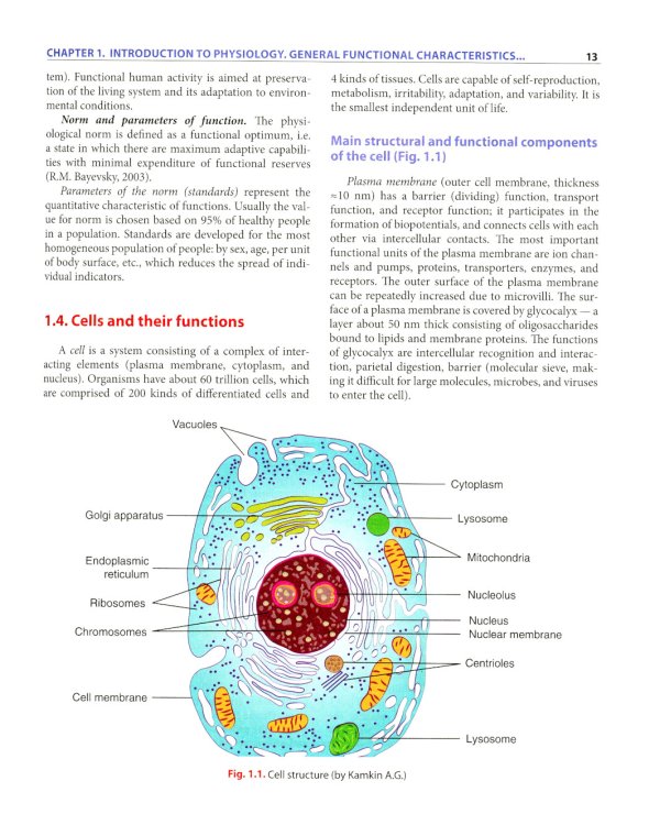 Normal physiology = Нормальная физиология : textbook for students’ independent work. (кн. на англ. яз.)