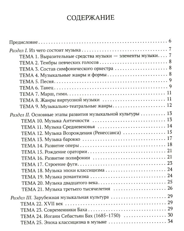 Музыкальная литература: шпаргалка: полный курс обучения