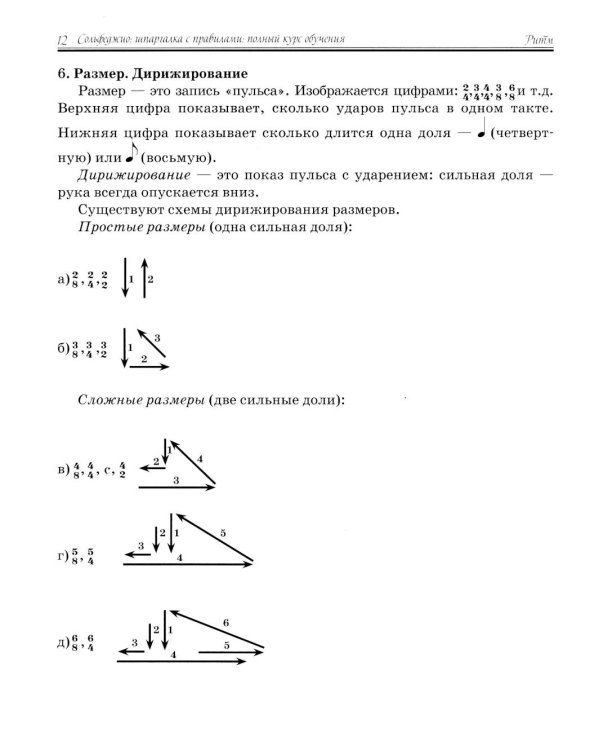 Сольфеджио: шпаргалка с правилами: полный курс обучения. 13-е изд