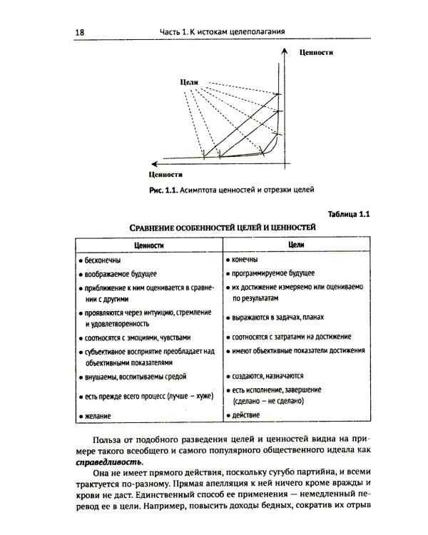 Цели и ценности: Новые методы работы с будущим. Руководителям. Консультантам. Коучам. 2-е изд., испр.и доп