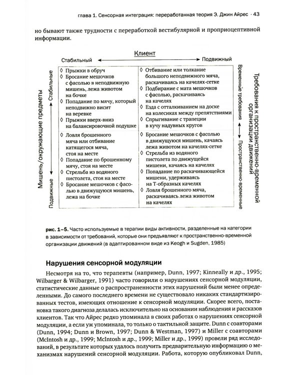 Сенсорная интеграция теория и практика. 2-е изд