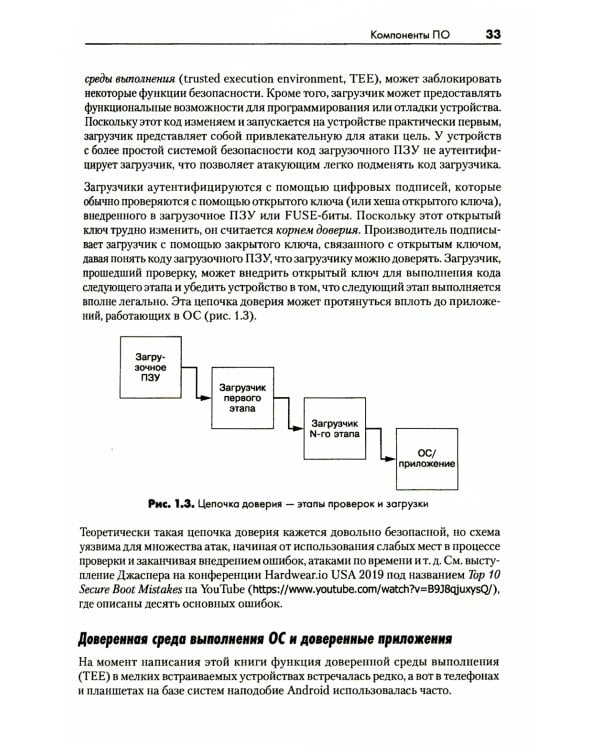 Аппаратный хакинг: взлом реальных вещей