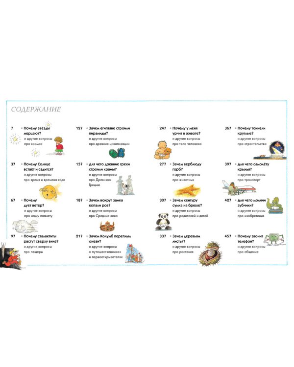 Большая книга Почему?