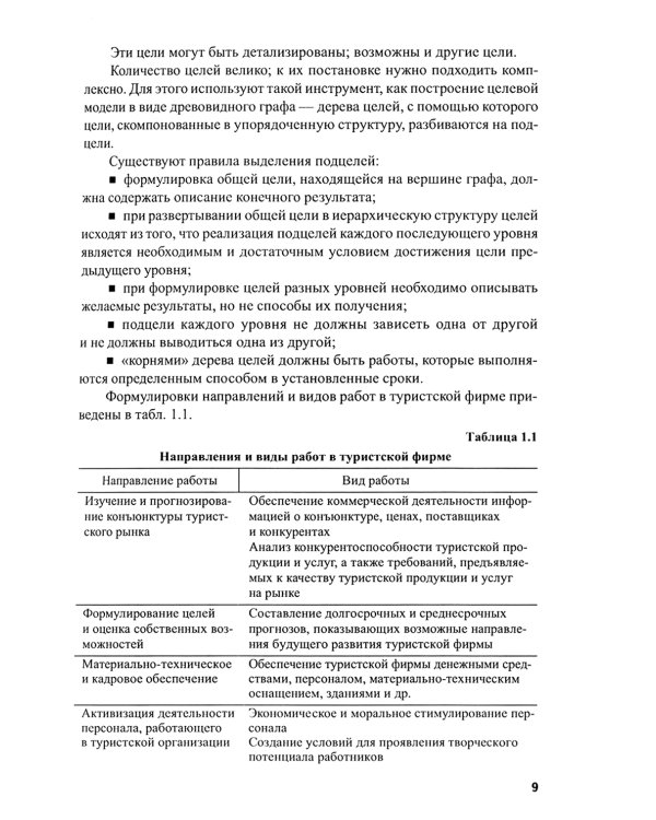 Менеджмент в туризме и гостиничном хозяйстве: Учебник. 3-е изд., стер